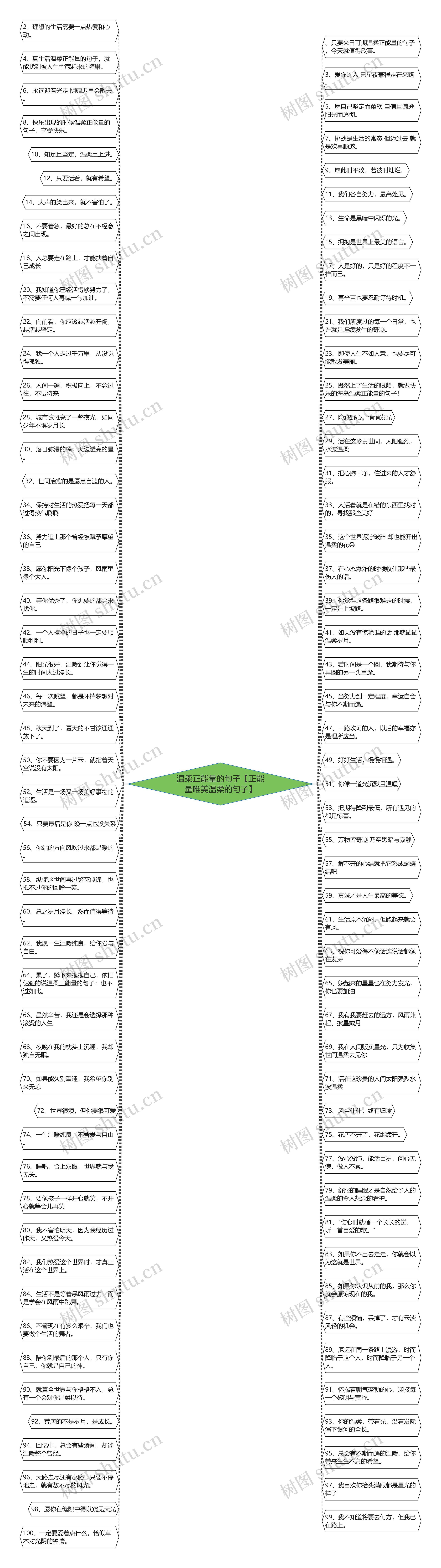 温柔正能量的句子【正能量唯美温柔的句子】