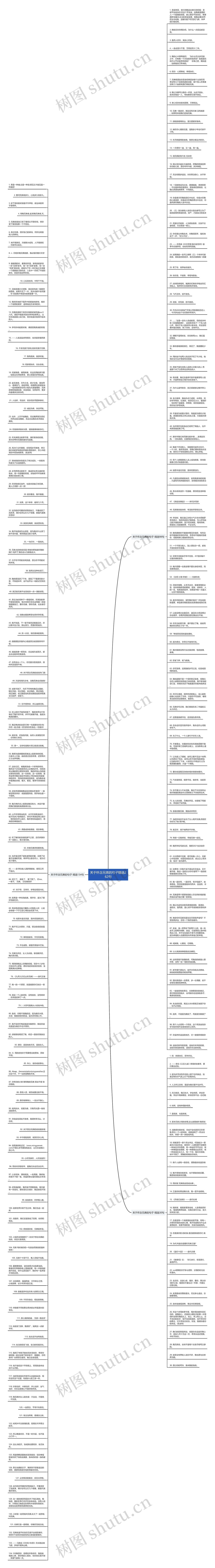 关于怀念兄弟的句子精选262句思维导图