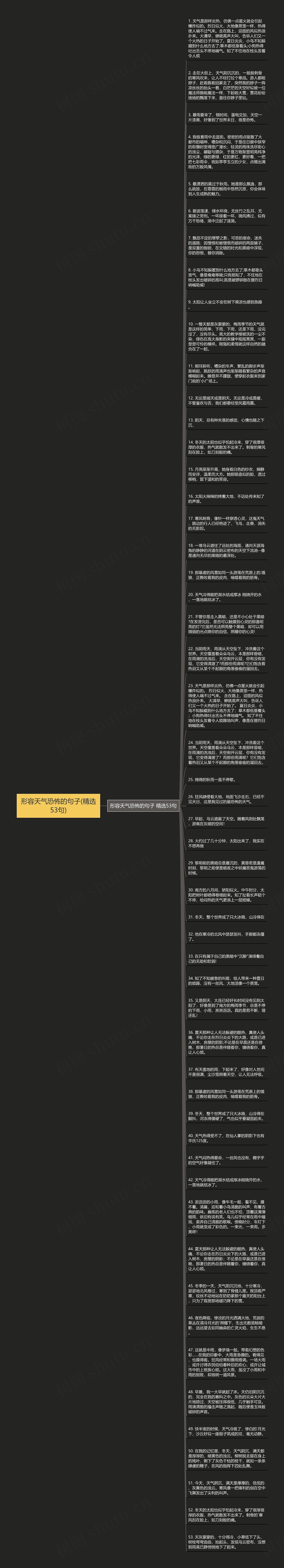 形容天气恐怖的句子(精选53句)