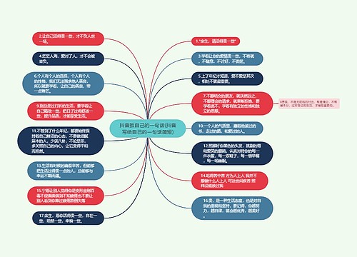 抖音致自己的一句话(抖音写给自己的一句话简短) 抖音致自己的一句话(抖音写给自己的一句话简短)