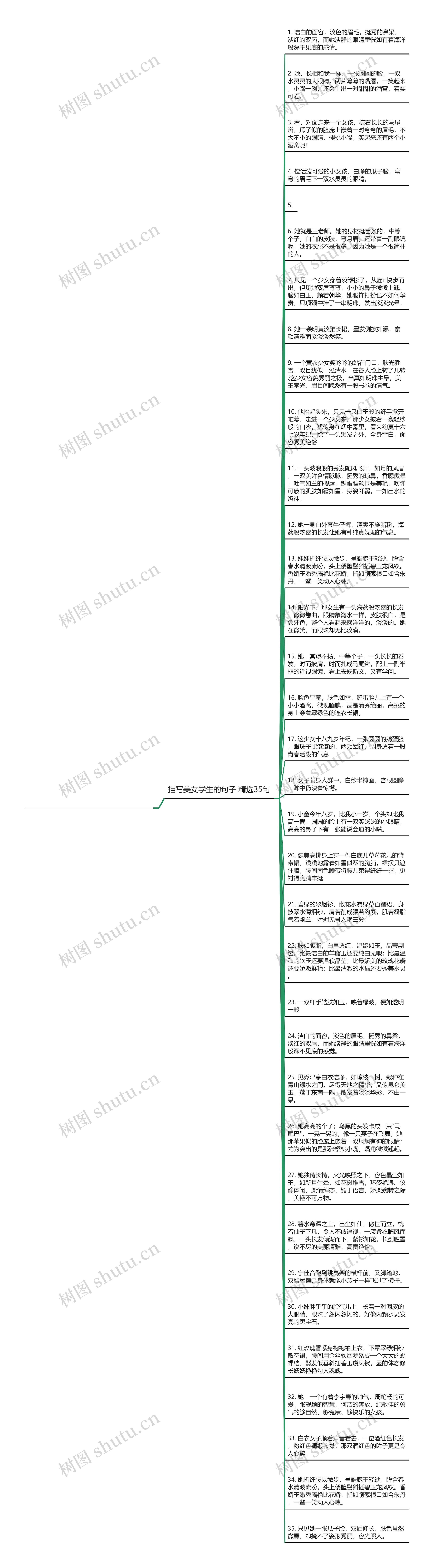 描写美女学生的句子精选35句