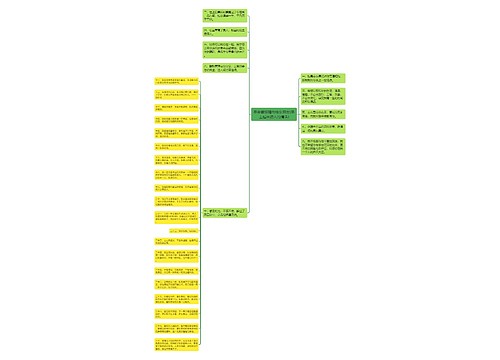 早安最短精句给女朋友(早上起床撩人的情话) 早安最短精句给女朋友(早上起床撩人的情话)