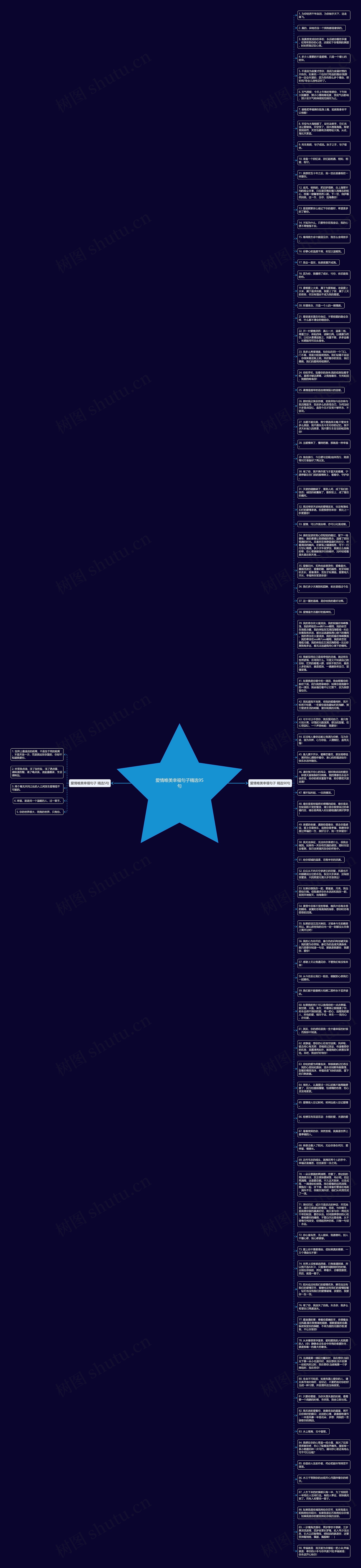 爱情唯美幸福句子精选95句思维导图