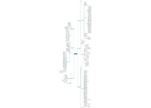 消毒监督协议或合同范本(共6篇) 消毒监督协议或合同范本(共6篇)