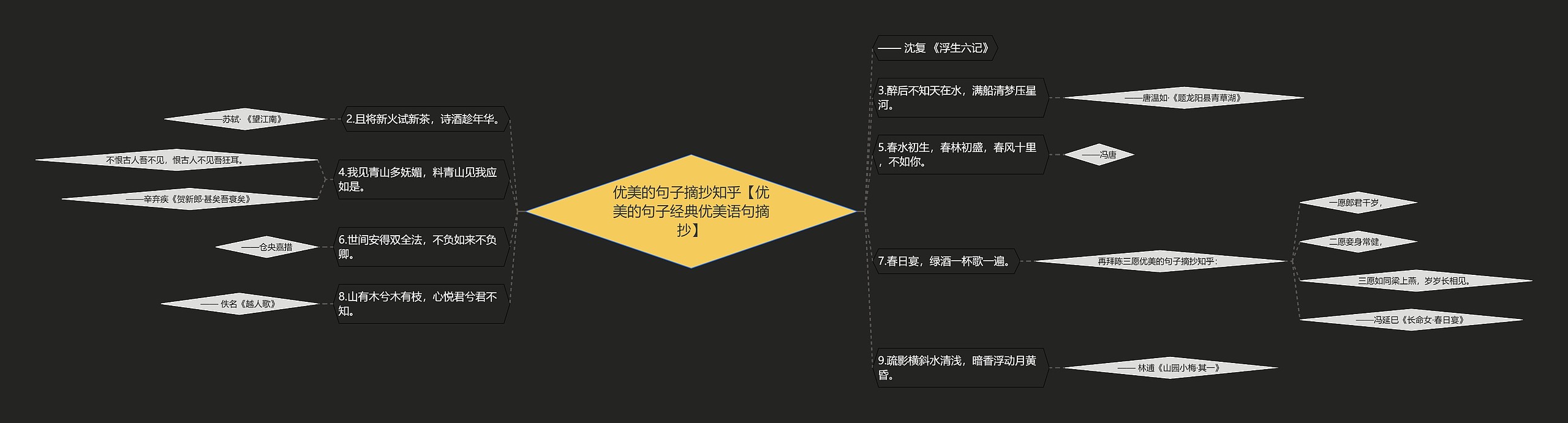 优美的句子摘抄知乎【优美的句子经典优美语句摘抄】 优美的句子摘抄知乎【优美的句子经典优美语句摘抄】