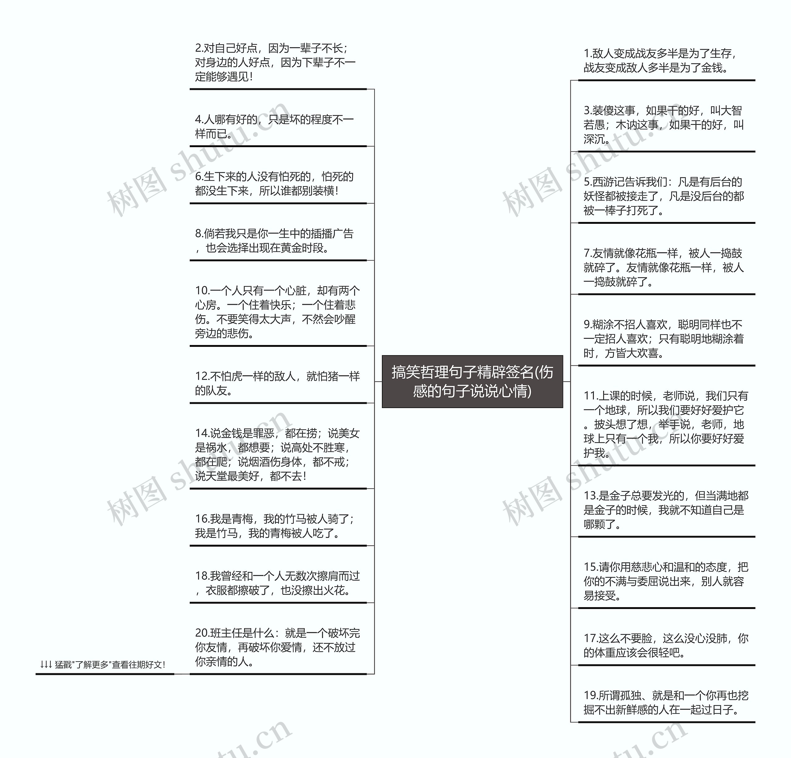 搞笑哲理句子精辟签名(伤感的句子说说心情)