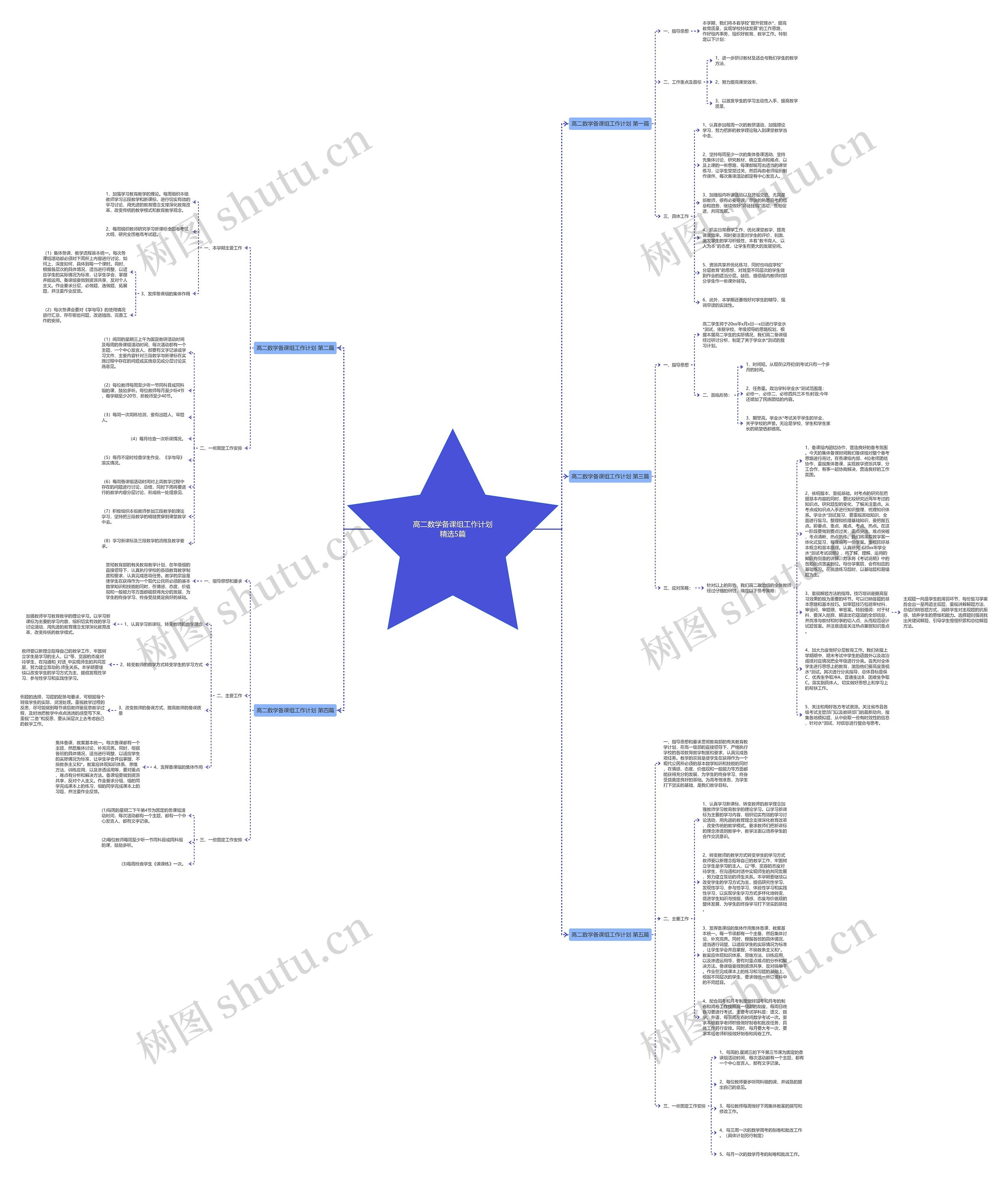 高二数学备课组工作计划精选5篇思维导图