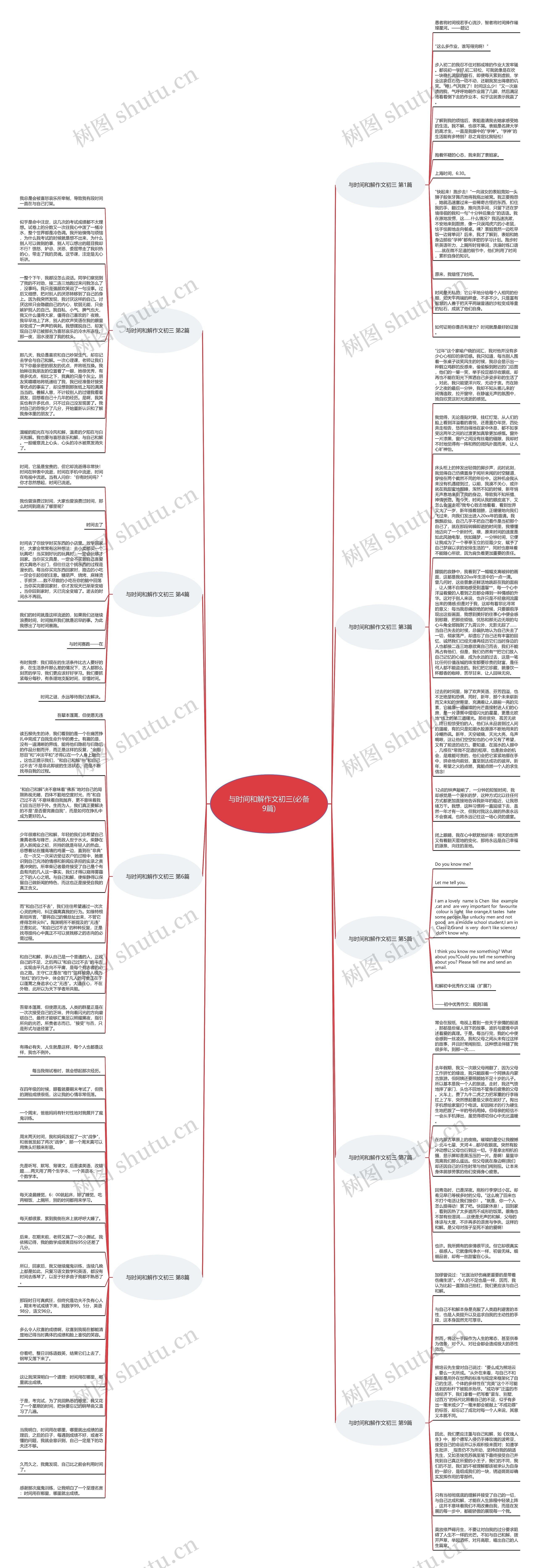 与时间和解作文初三(必备9篇)