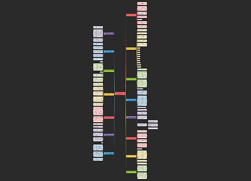 捉小鸟、放小鸟的作文300字精选15篇