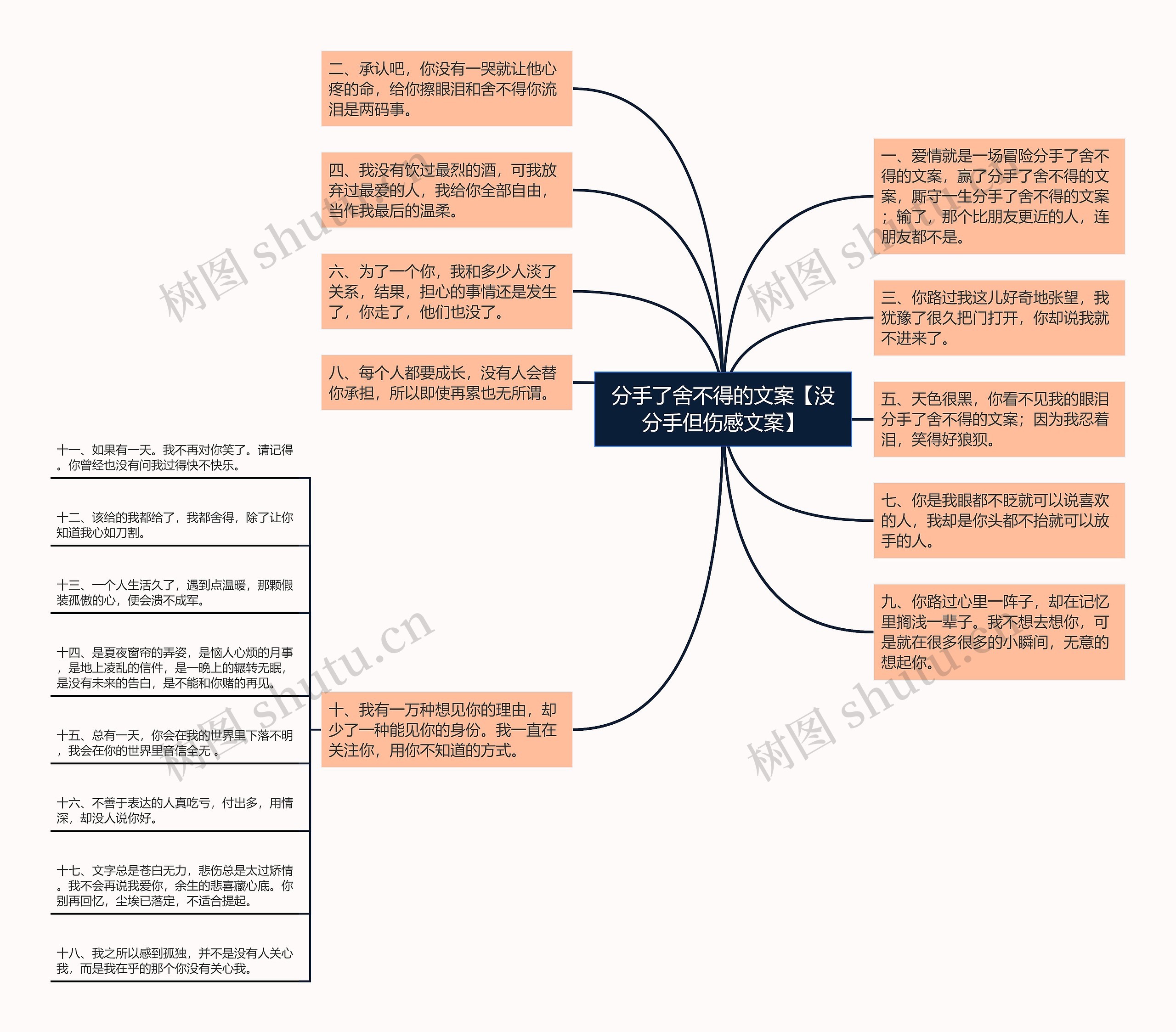 分手了舍不得的文案【没分手但伤感文案】