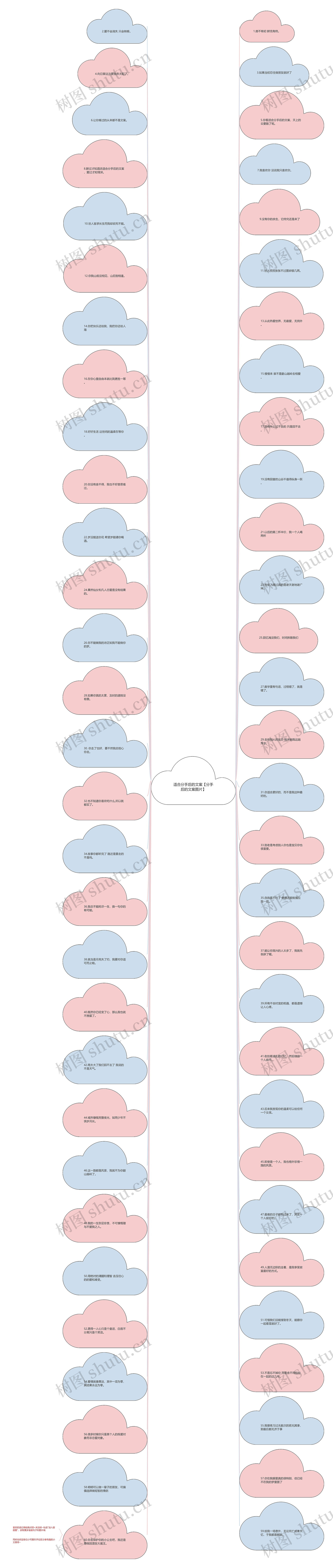 适合分手后的文案【分手后的文案图片】 适合分手后的文案【分手后的文案图片】