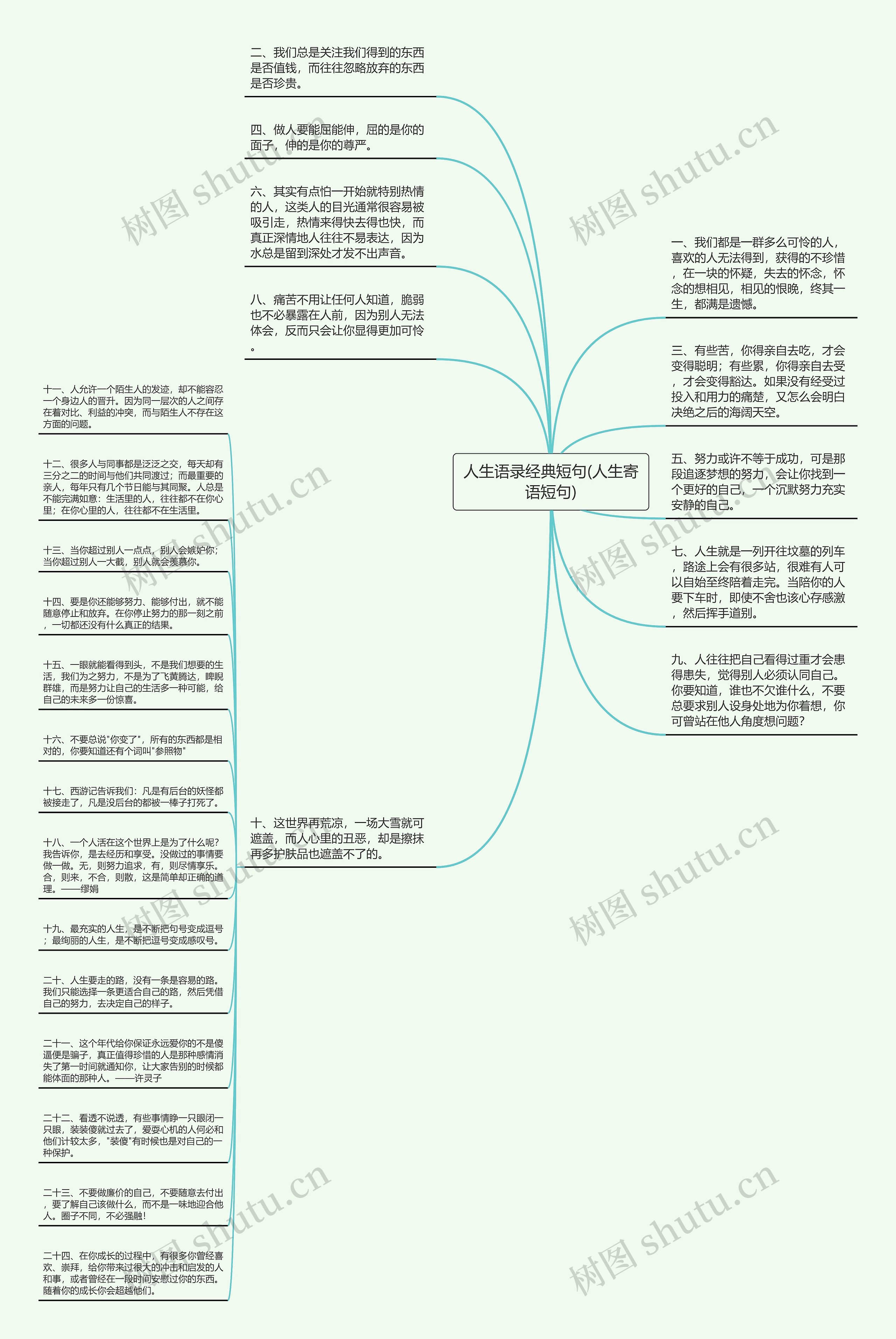 人生语录经典短句(人生寄语短句)