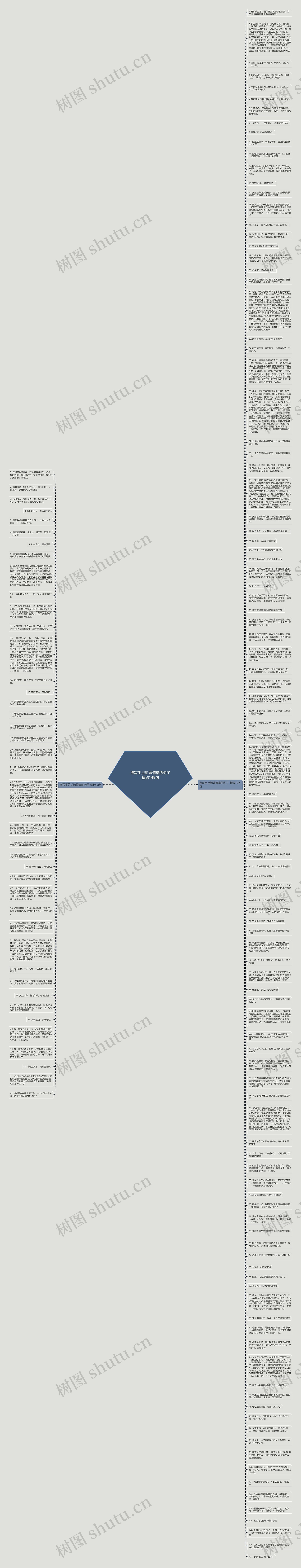 描写手足姐妹情意的句子精选149句思维导图