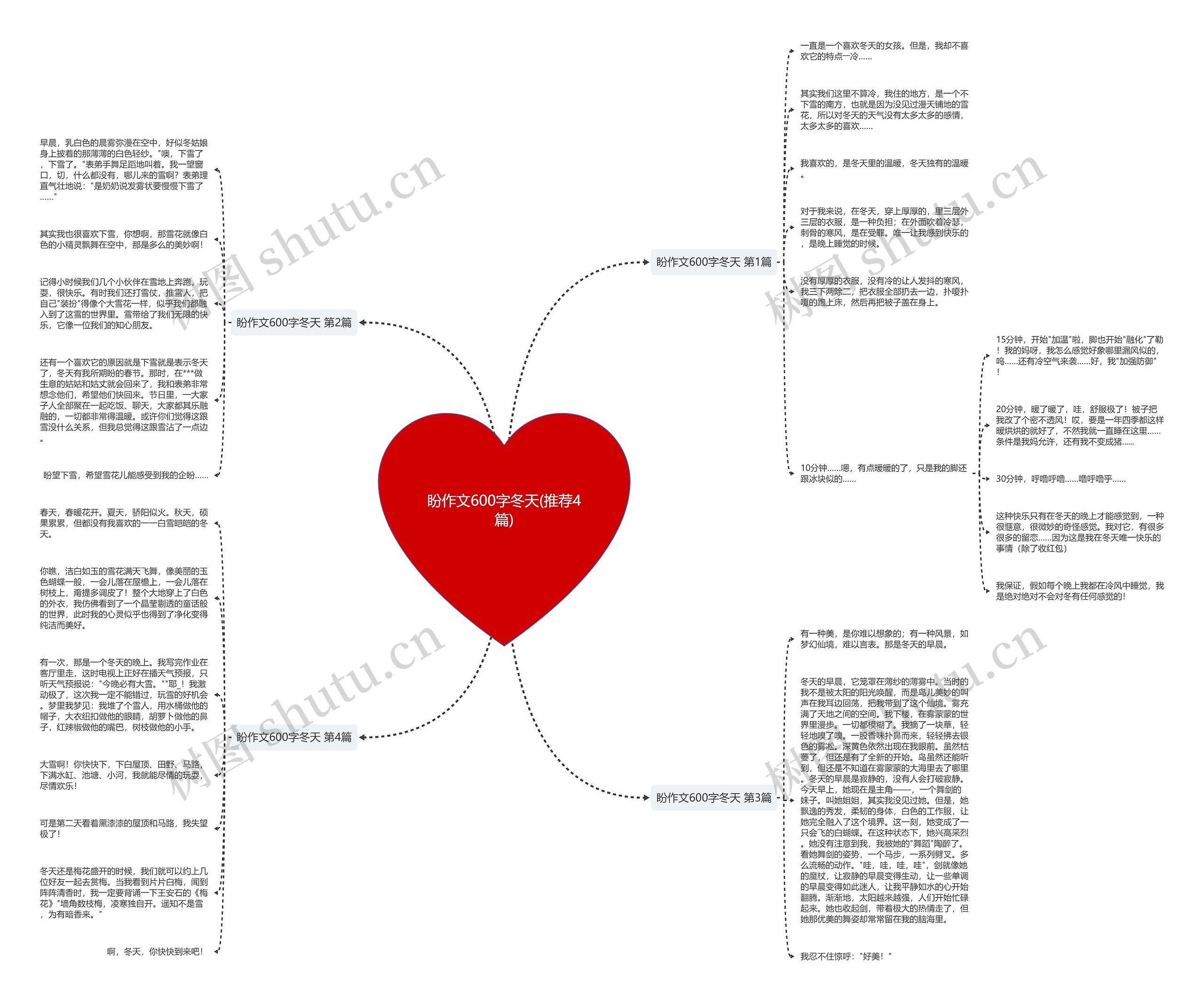 盼作文600字冬天(推荐4篇)思维导图