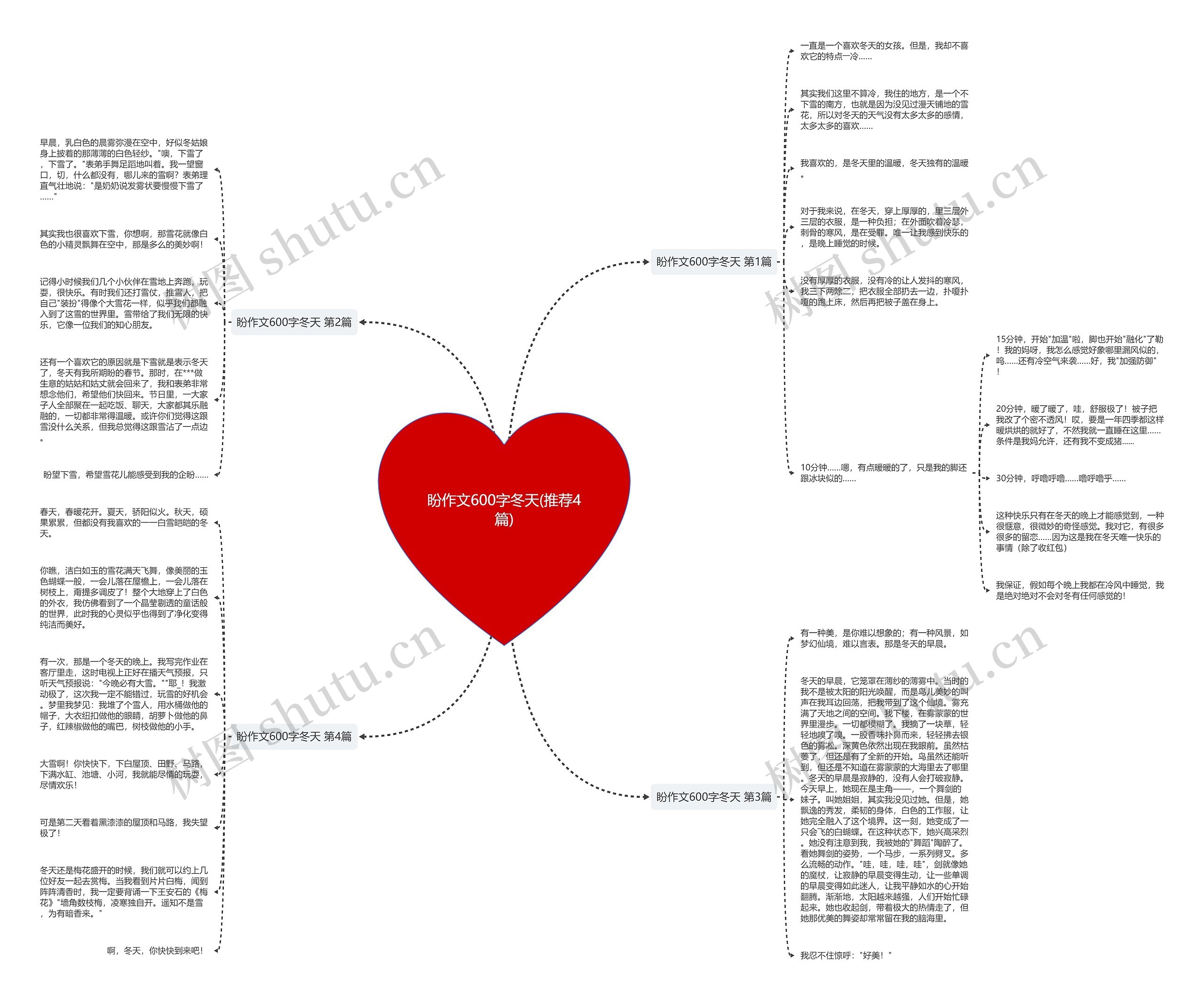 盼作文600字冬天(推荐4篇) 盼作文600字冬天(推荐4篇)