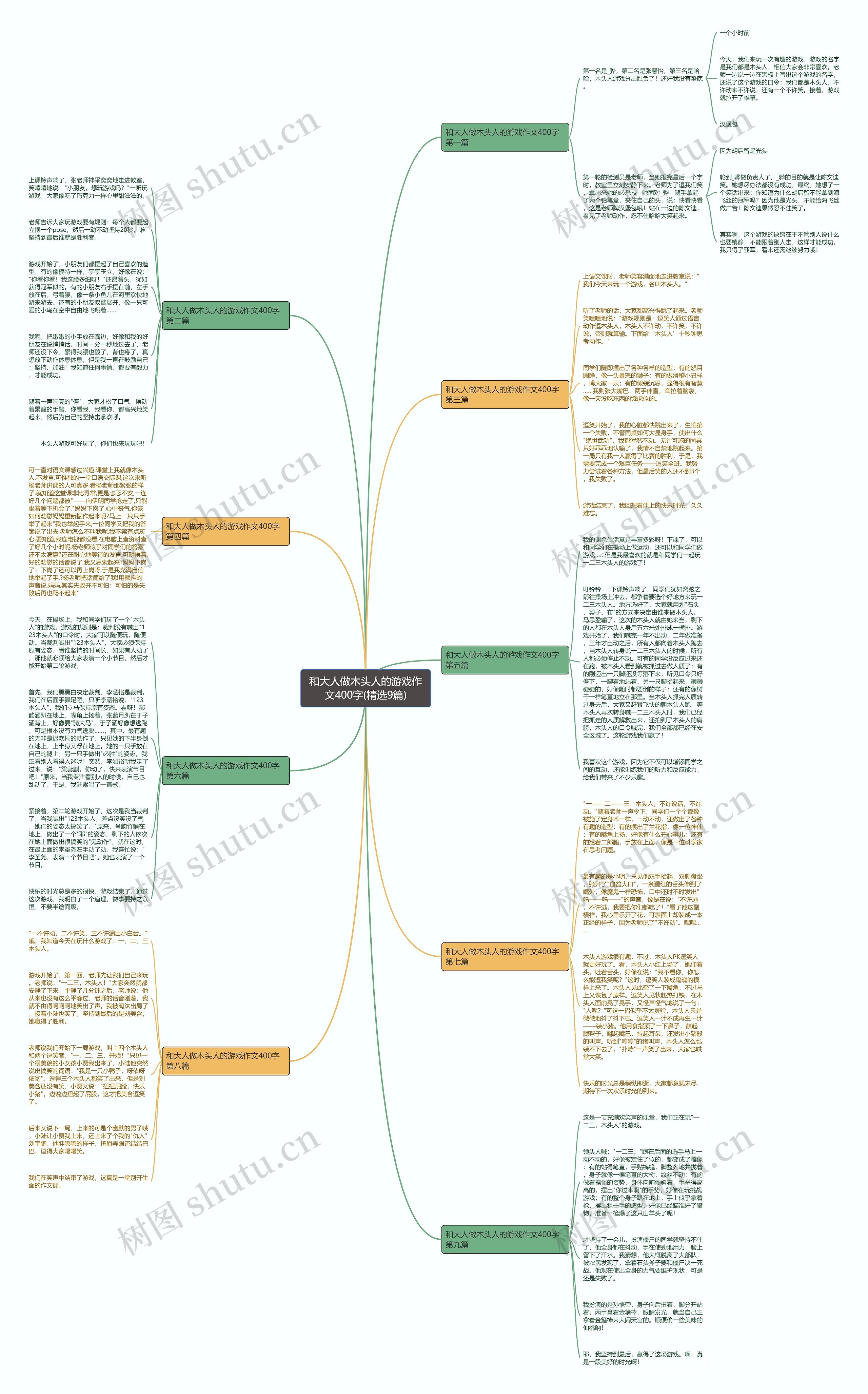和大人做木头人的游戏作文400字(精选9篇) 和大人做木头人的游戏作文400字(精选9篇)
