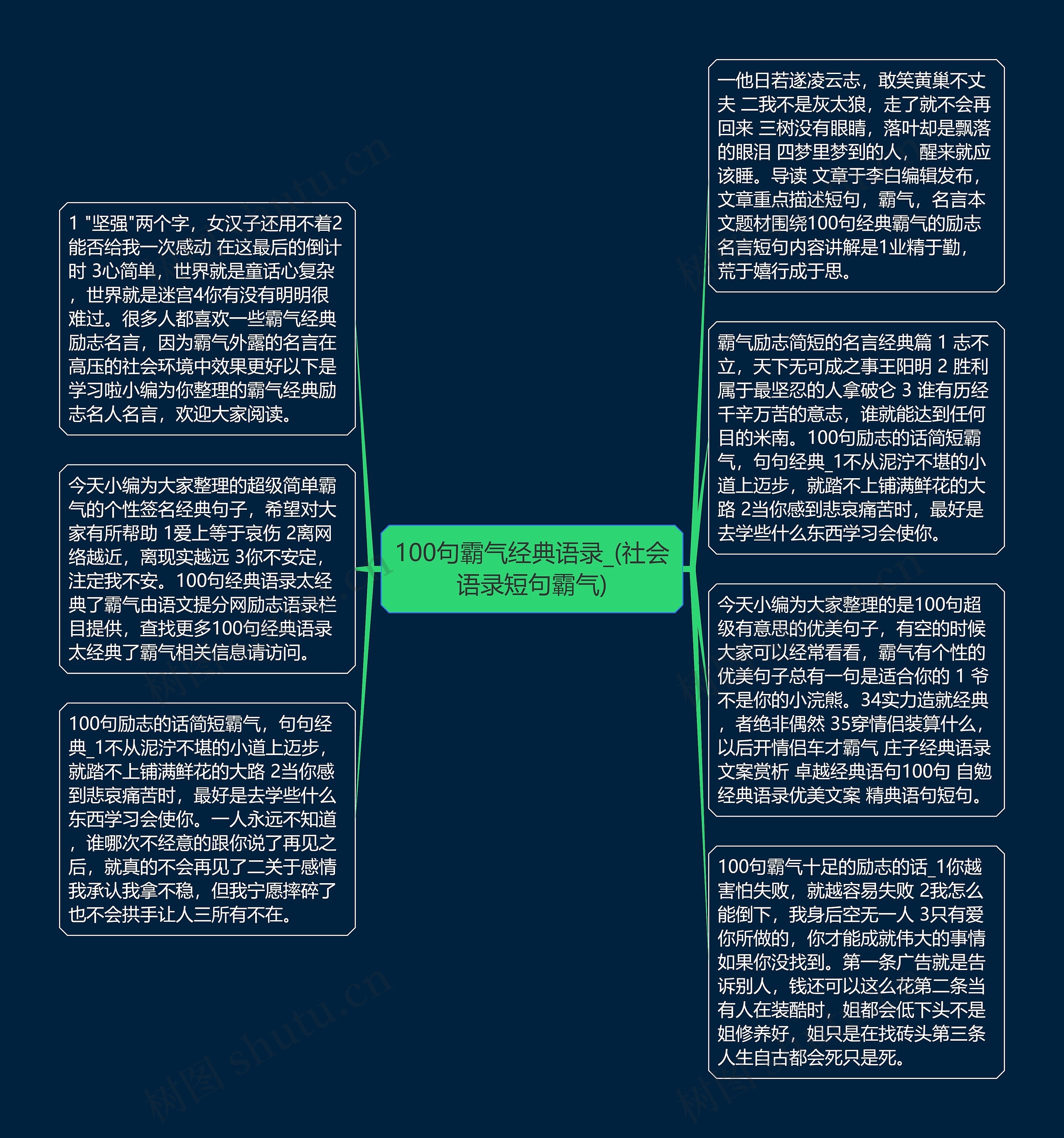 100句霸气经典语录_(社会语录短句霸气)思维导图