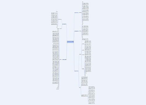 助学申请书范文(推荐五篇) 助学申请书范文(推荐五篇)