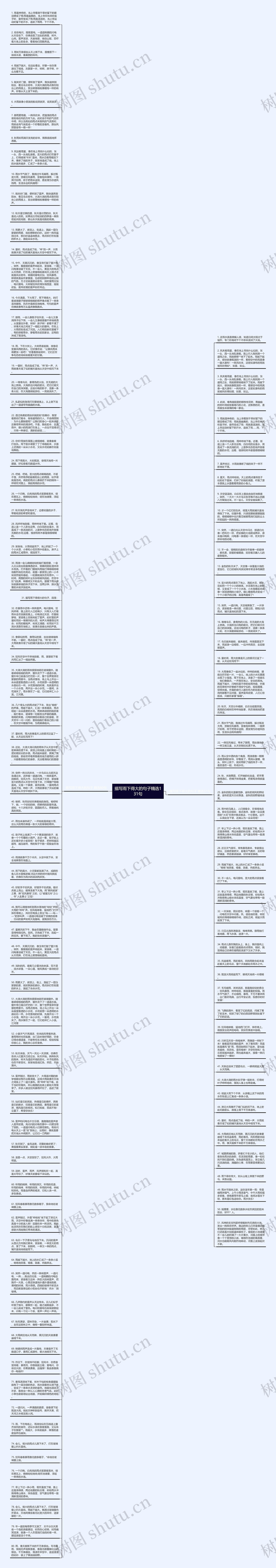 描写雨下得大的句子精选131句思维导图