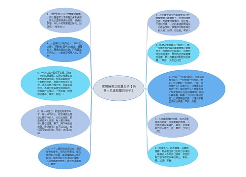 家居销售正能量句子【销售人员正能量的句子】