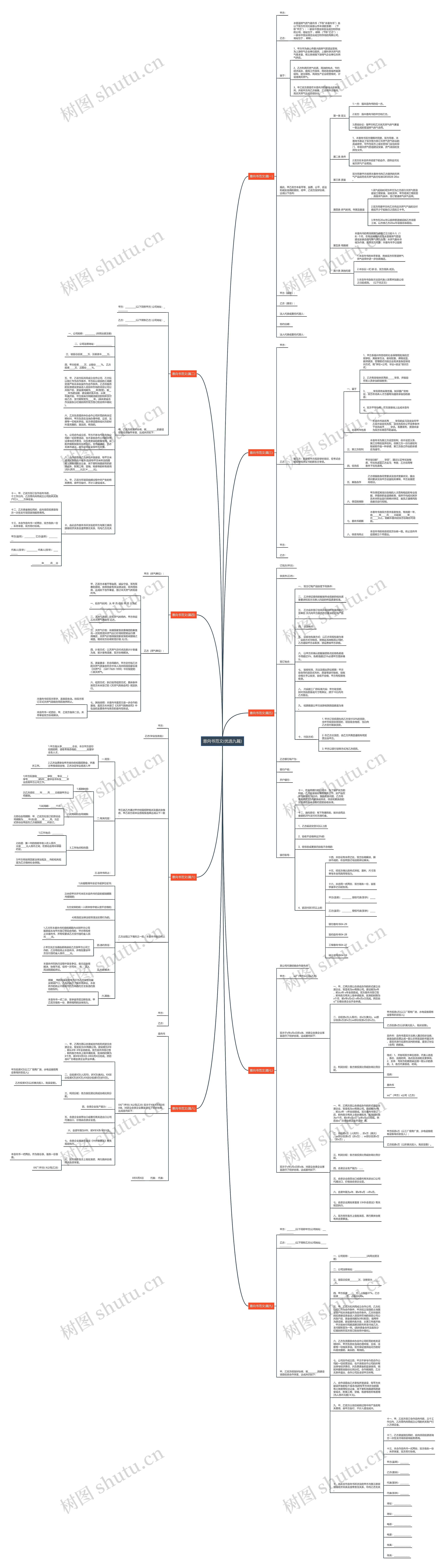 意向书范文(优选九篇)思维导图