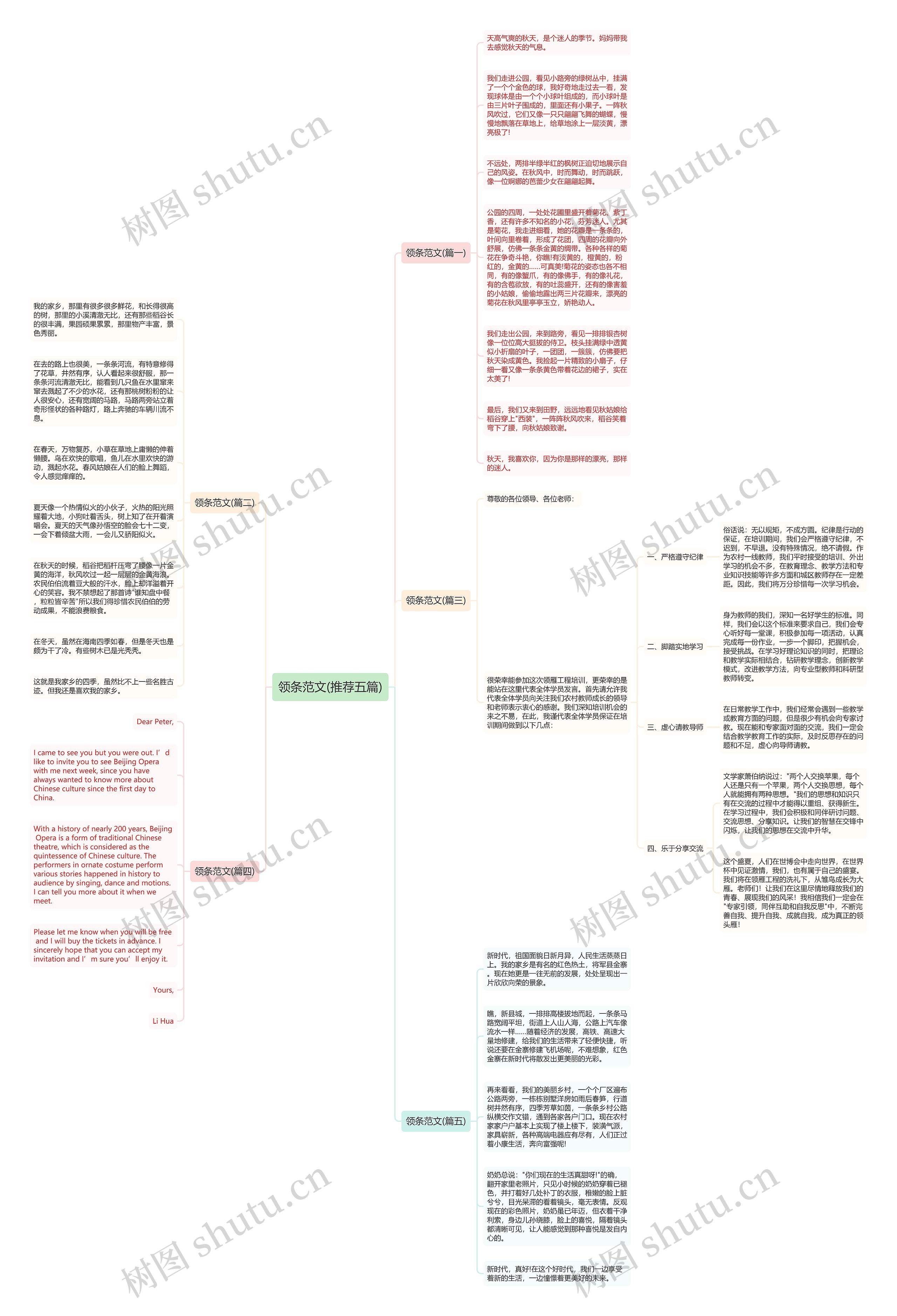 领条范文(推荐五篇) 领条范文(推荐五篇)