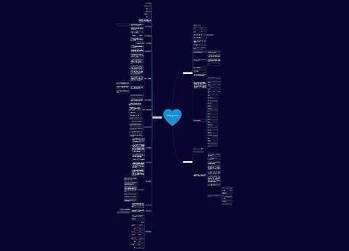 汽车代销合同范本(合集3篇) 汽车代销合同范本(合集3篇)