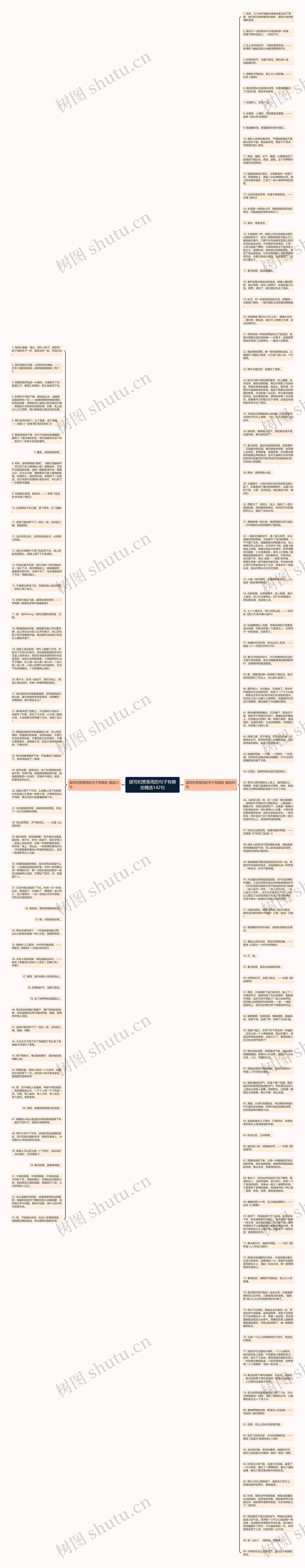 描写和赞美雨的句子有哪些精选142句思维导图