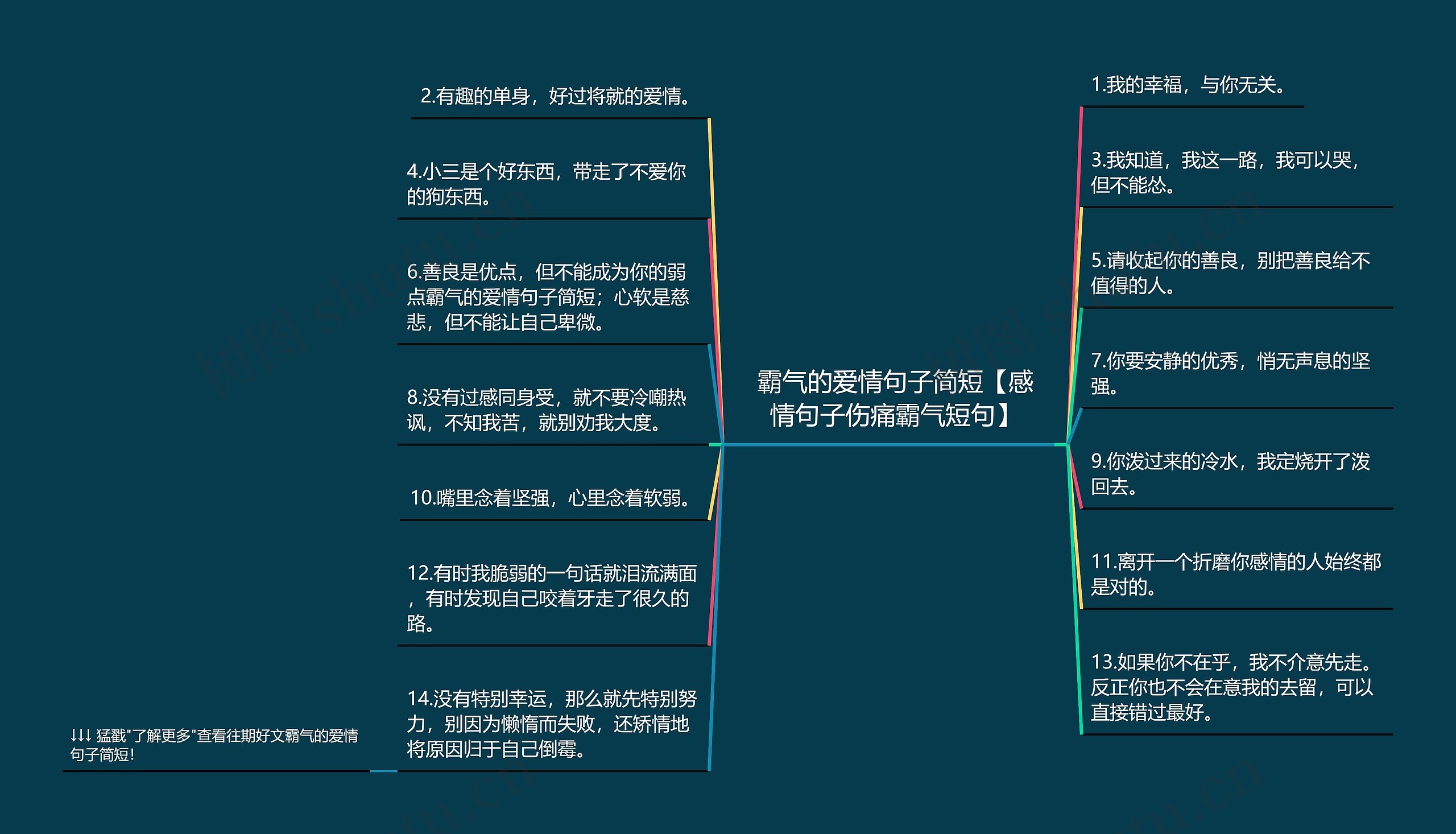 霸气的爱情句子简短【感情句子伤痛霸气短句】