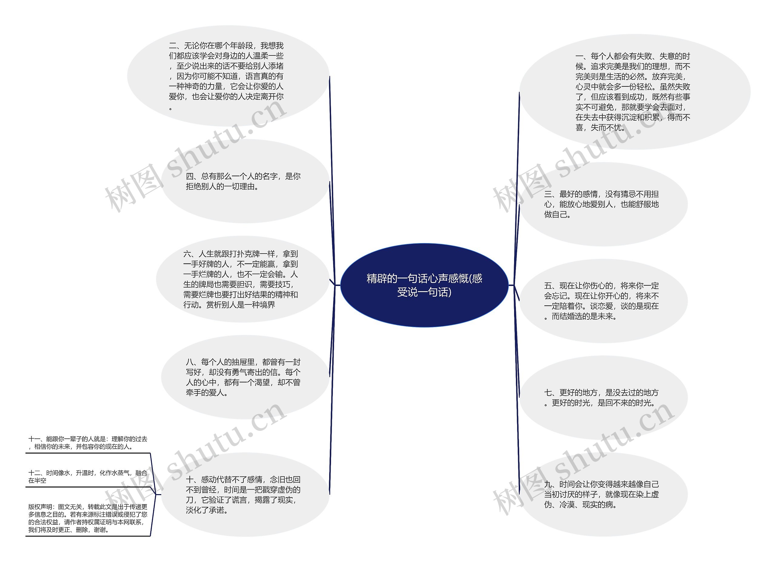 精辟的一句话心声感慨(感受说一句话)