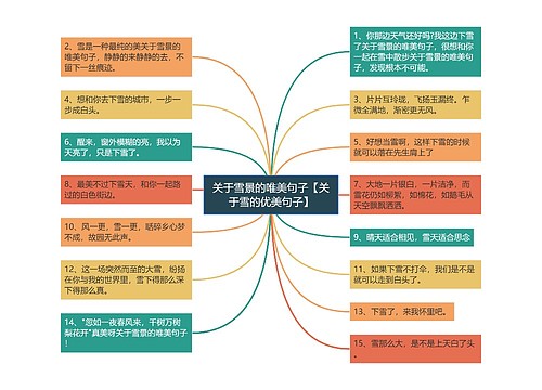 关于雪景的唯美句子【关于雪的优美句子】 关于雪景的唯美句子【关于雪的优美句子】