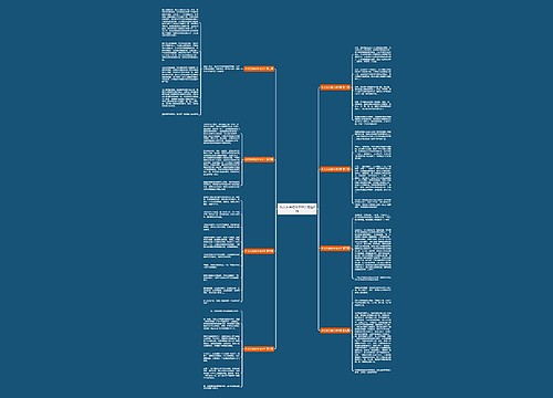 作文未来初中400字优选8篇