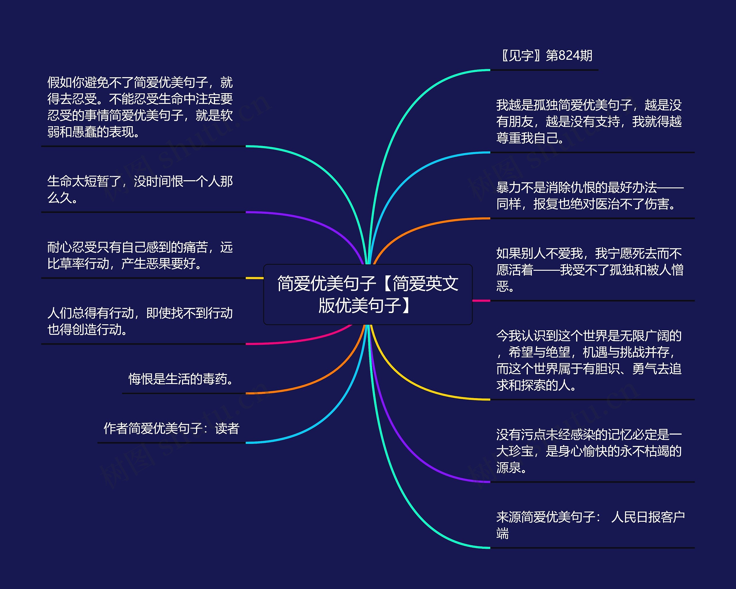 简爱优美句子【简爱英文版优美句子】