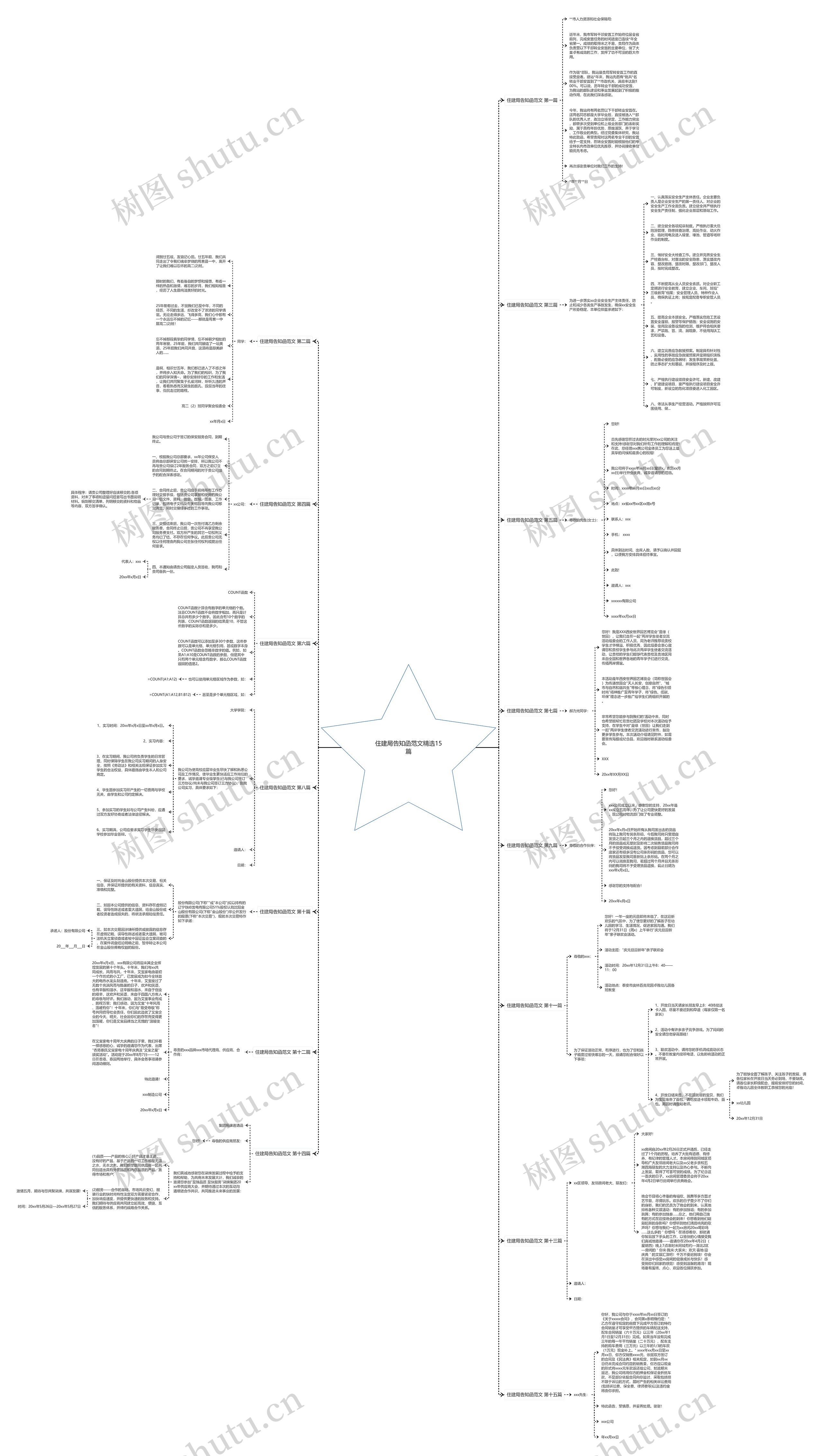 住建局告知函范文精选15篇 住建局告知函范文精选15篇