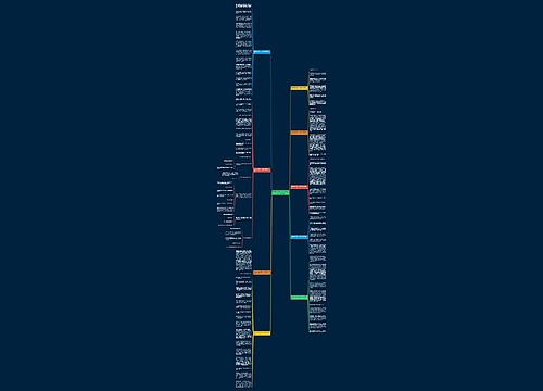 我和冰公主过一天400字作文(10篇)