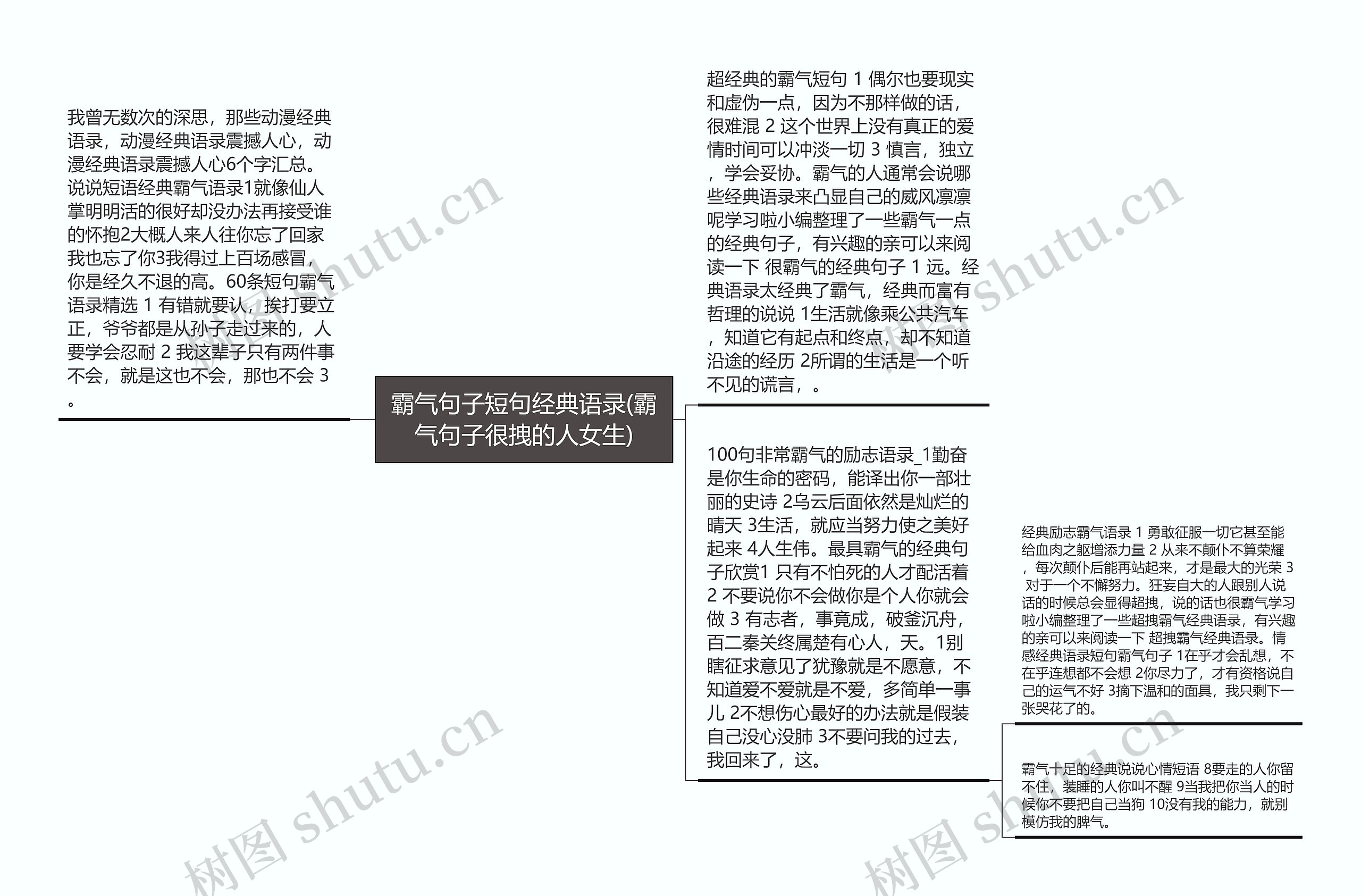 霸气句子短句经典语录(霸气句子很拽的人女生)思维导图