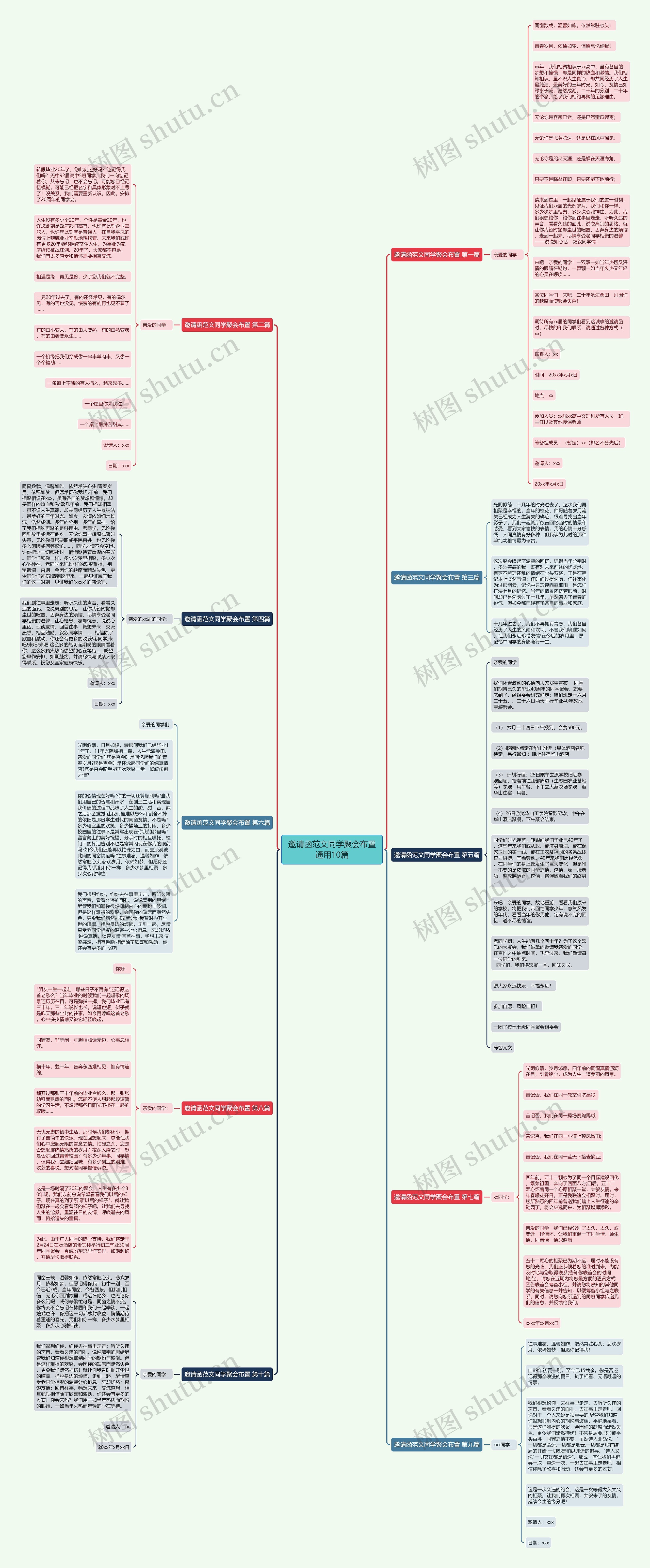 邀请函范文同学聚会布置通用10篇 邀请函范文同学聚会布置通用10篇