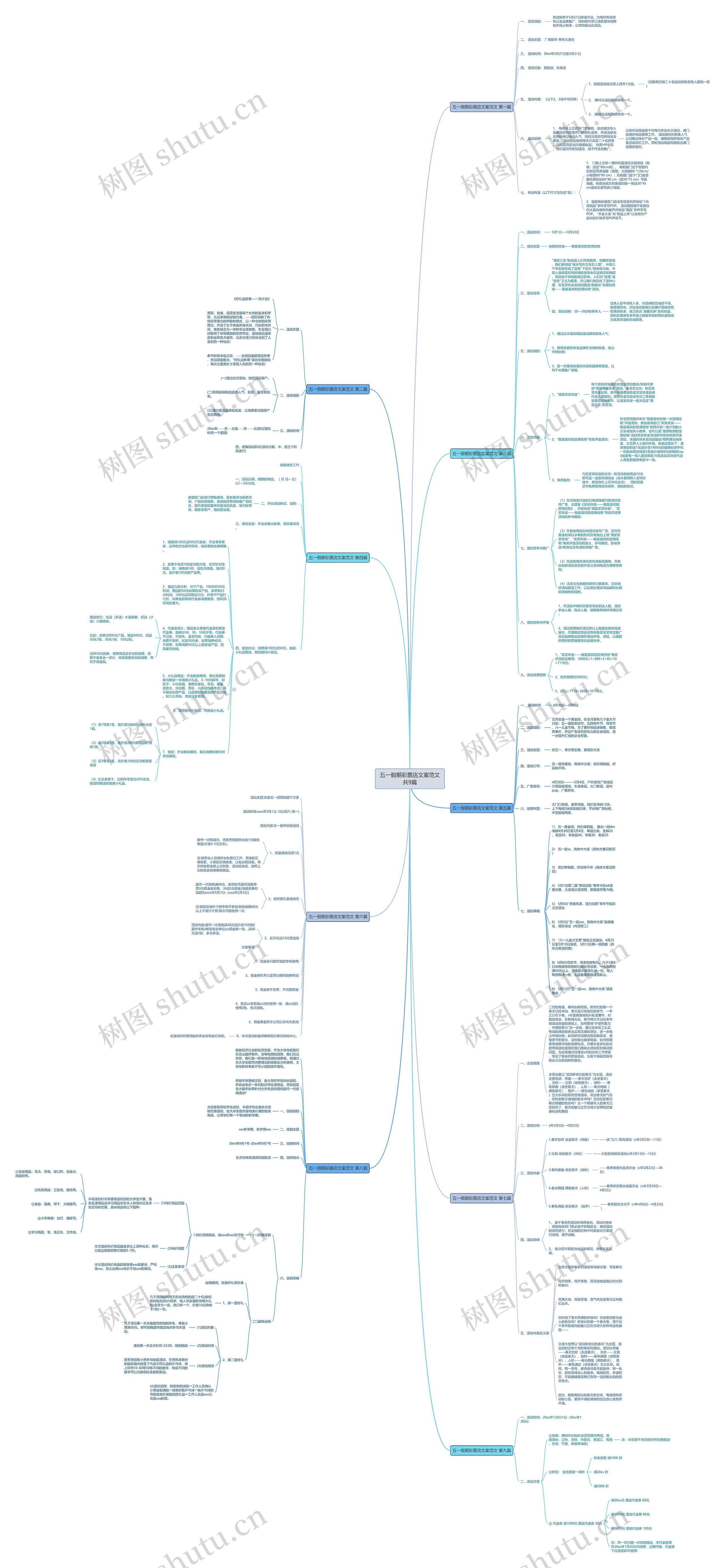 五一假期彩票店文案范文共9篇思维导图