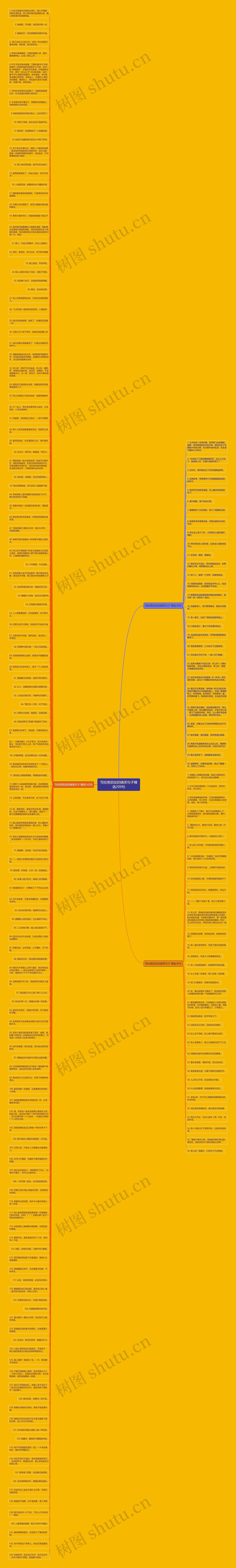 写给男朋友的搞笑句子精选209句思维导图