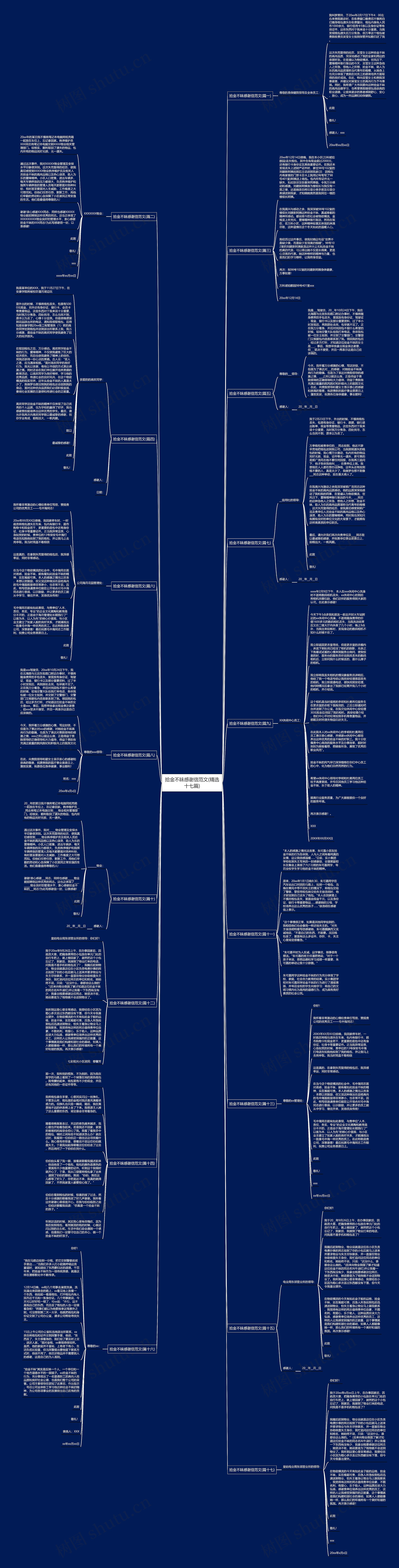 拾金不昧感谢信范文(精选十七篇)思维导图