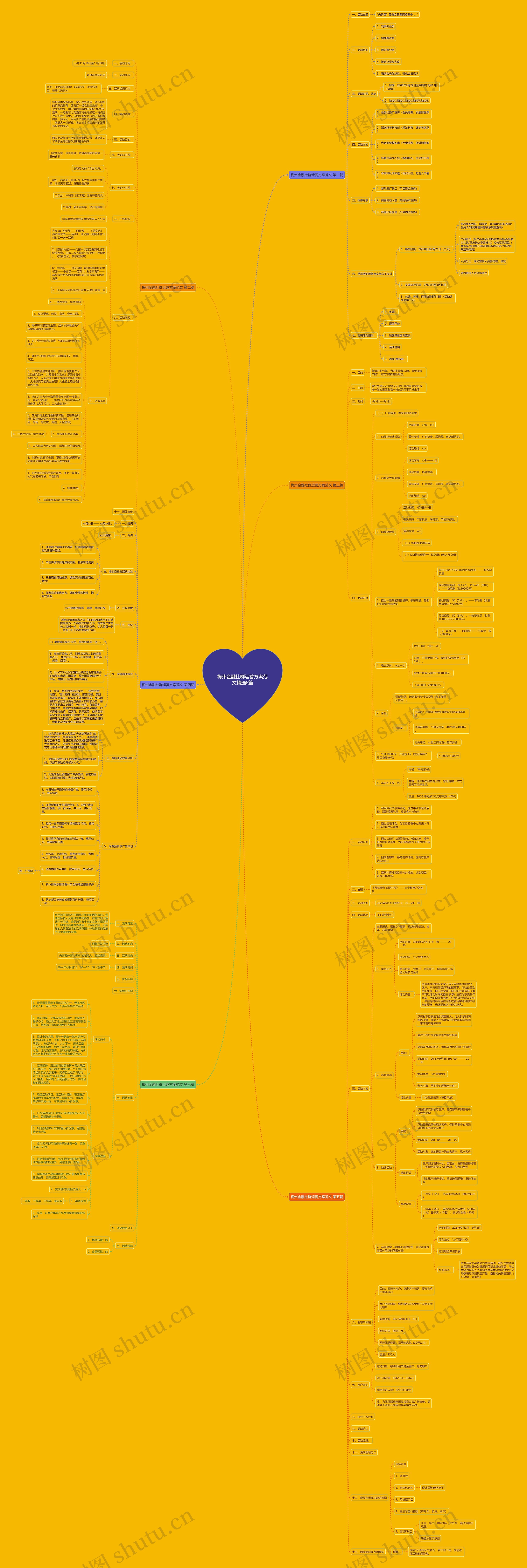 梅州金融社群运营方案范文精选6篇 梅州金融社群运营方案范文精选6篇