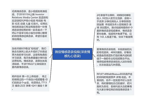 微信情感语录视频(深夜情感扎心语录)