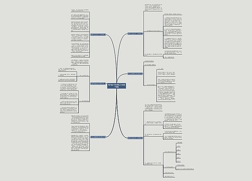 招行客户分析报告范文(热门6篇) 招行客户分析报告范文(热门6篇)