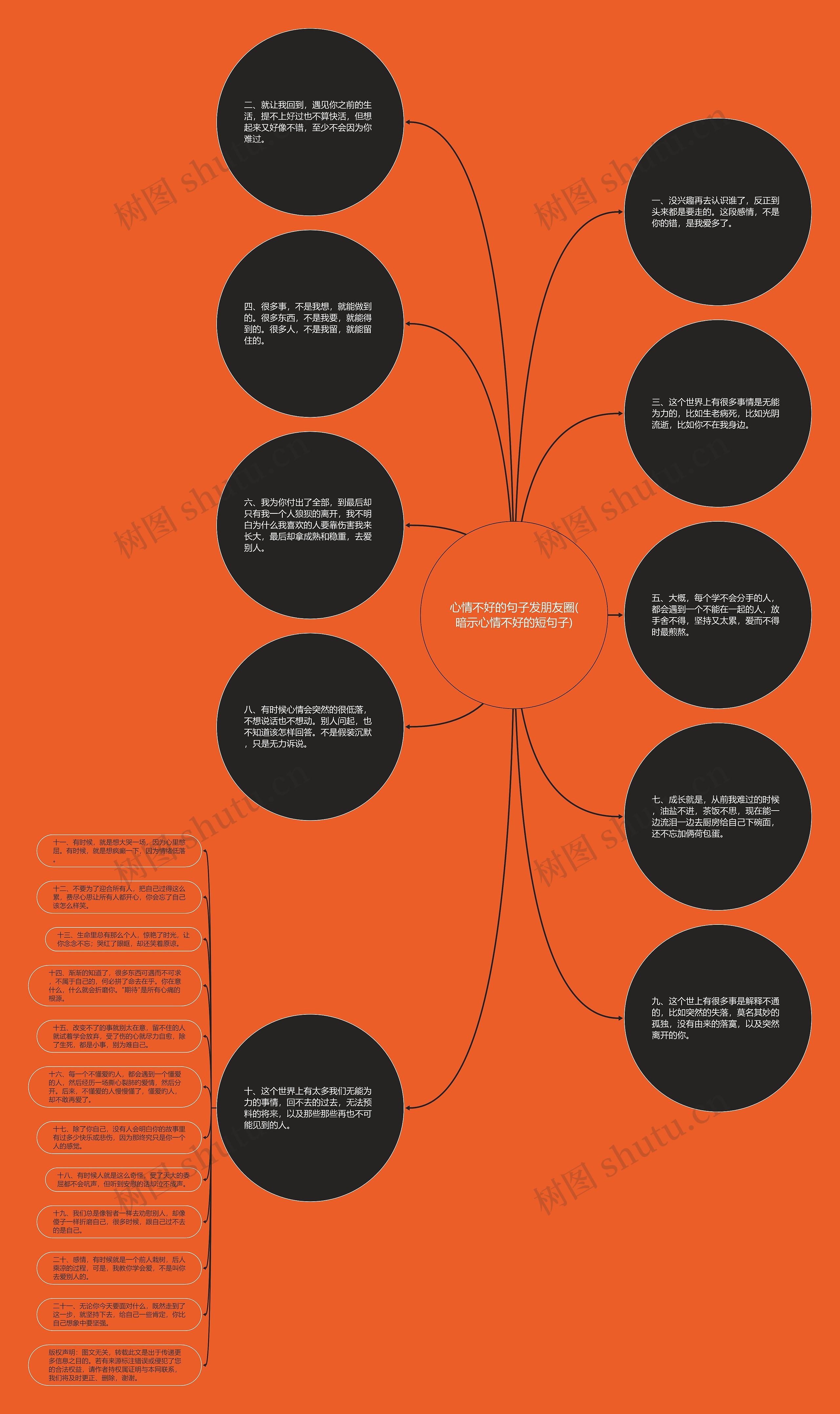 心情不好的句子发朋友圈(暗示心情不好的短句子) 心情不好的句子发朋友圈(暗示心情不好的短句子)
