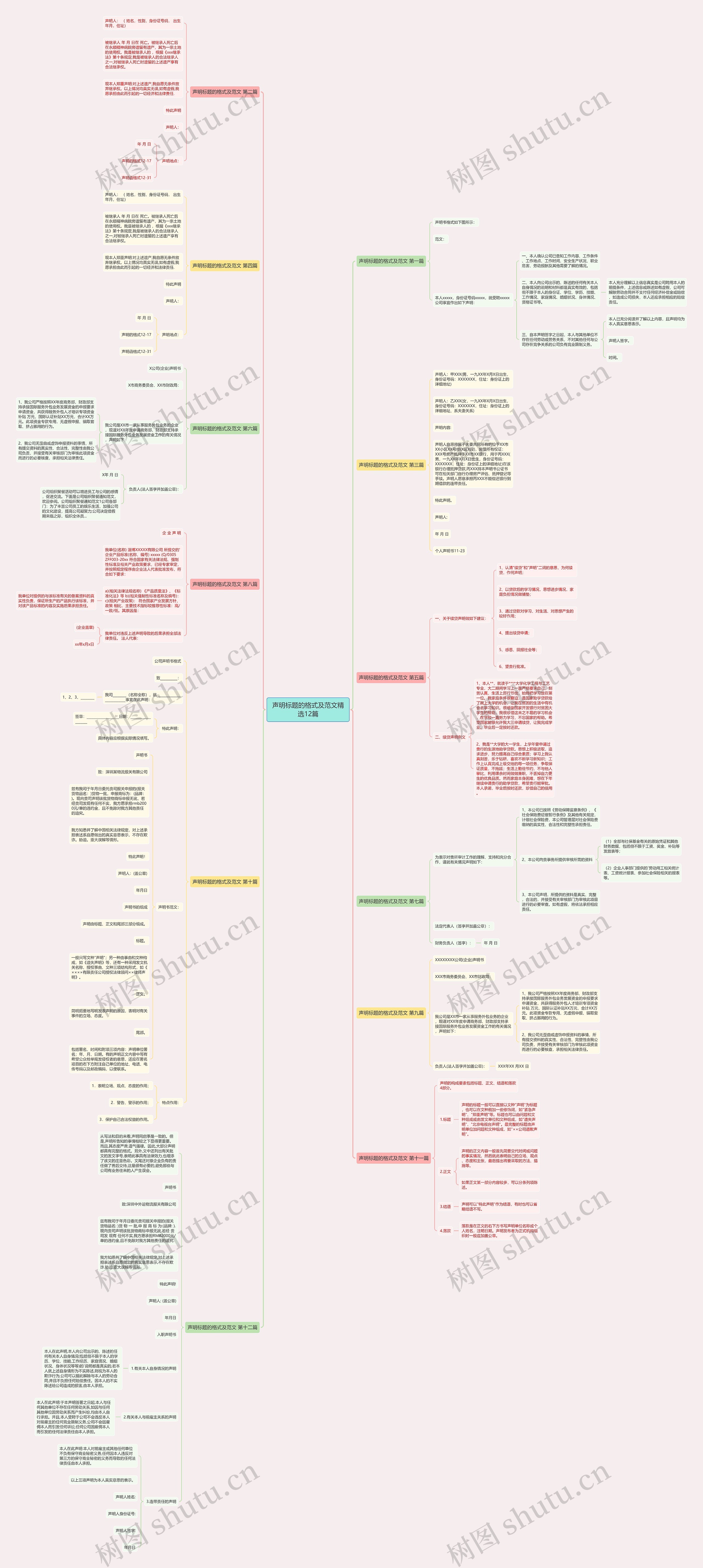 声明标题的格式及范文精选12篇 声明标题的格式及范文精选12篇