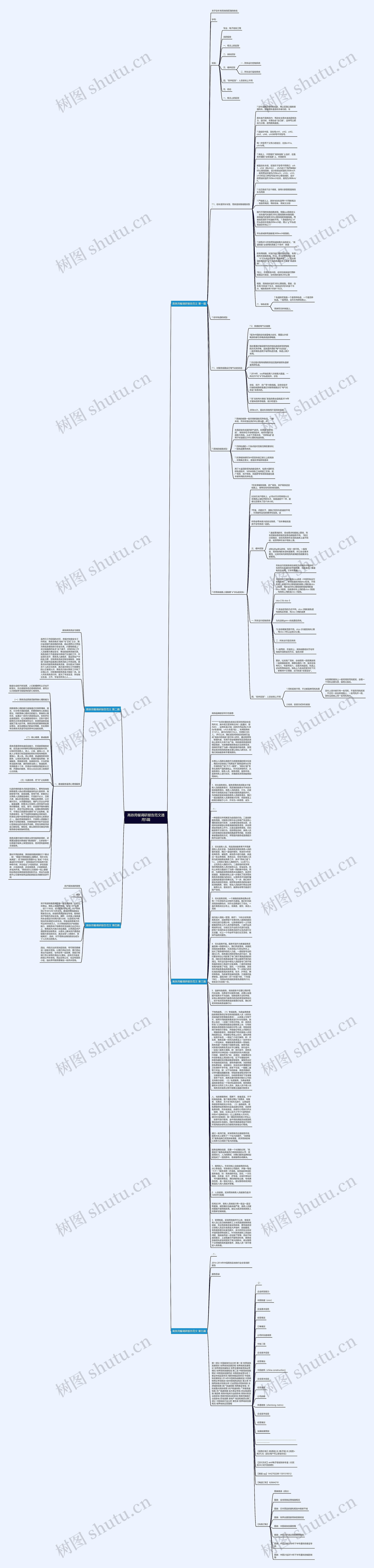 高铁用餐调研报告范文通用5篇思维导图