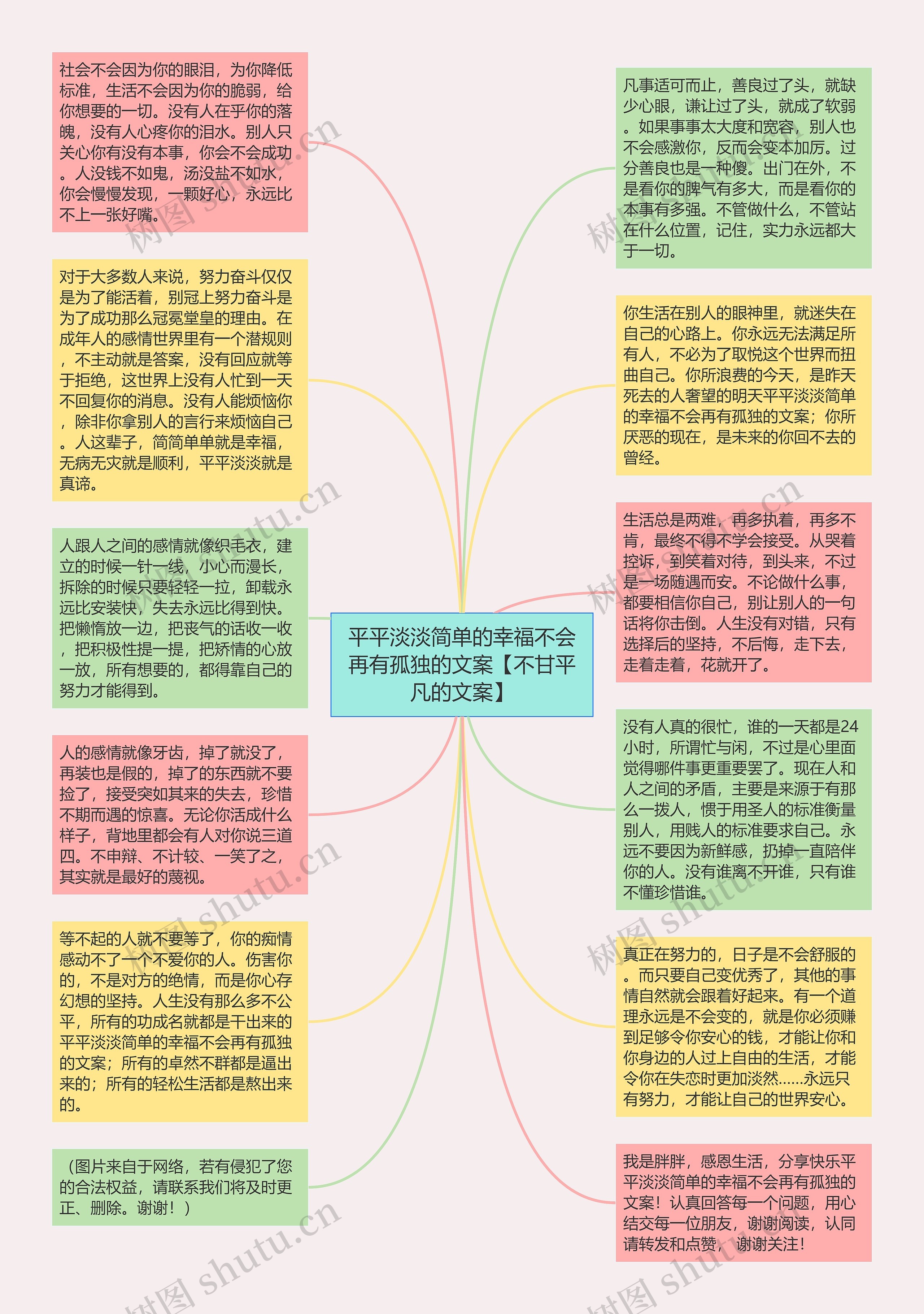 平平淡淡简单的幸福不会再有孤独的文案【不甘平凡的文案】思维导图