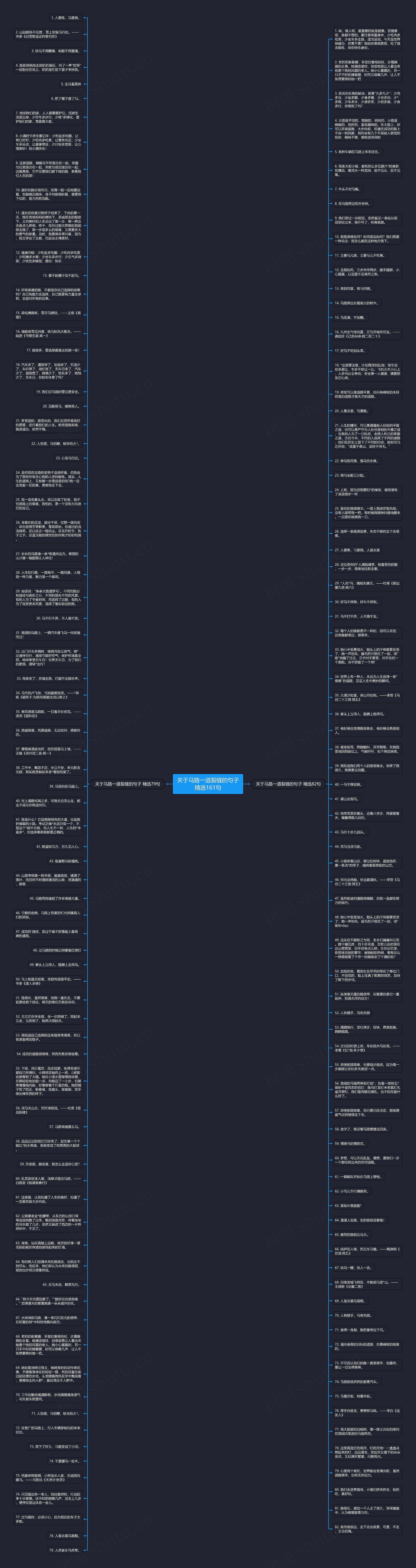 关于马路一道裂缝的句子精选161句思维导图
