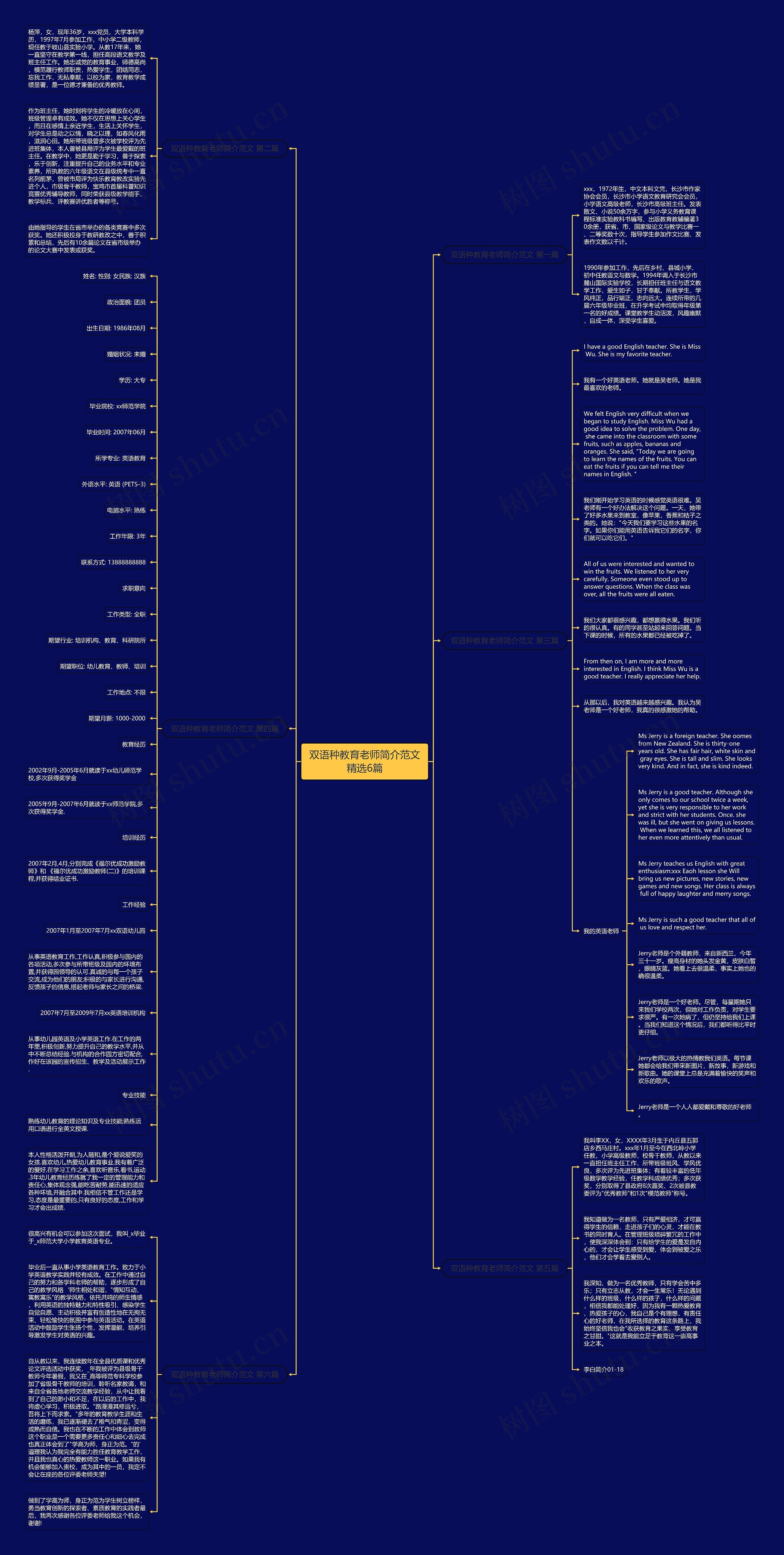 双语种教育老师简介范文精选6篇思维导图