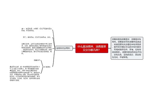 什么是油青种，油青翡翠又分为哪几种？